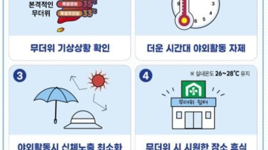 행정안전부, 폭염특보 확대에 따른 관계기관 대응태세 긴급점검