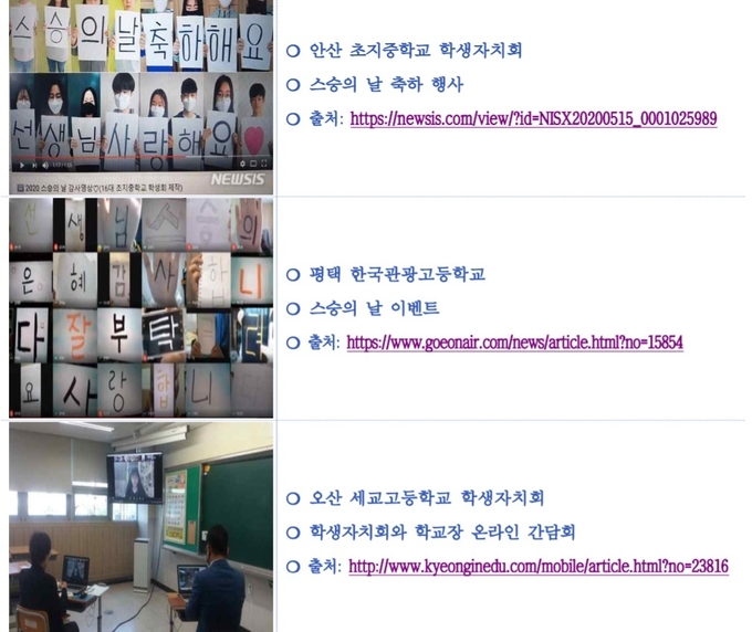 온라인 활용 학생자치활동 사례. 경기도교육청 제공