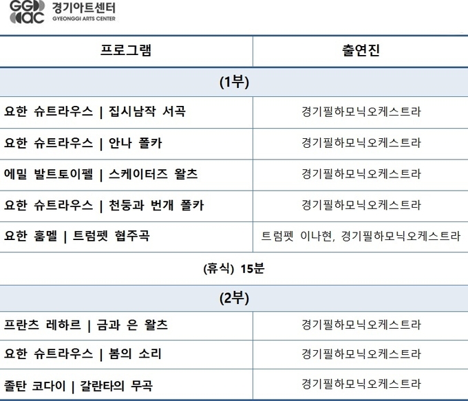 프로그램
