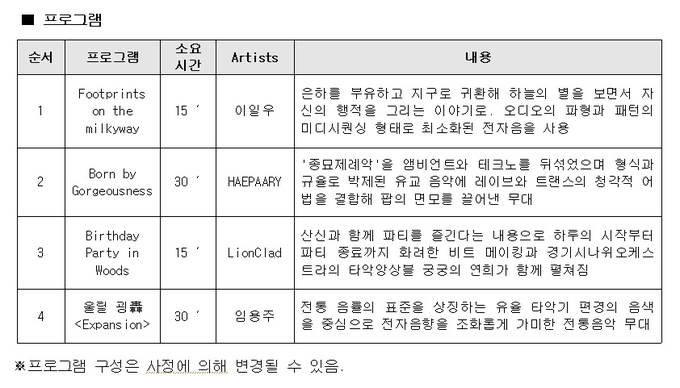 경기아트센터 제공. 
