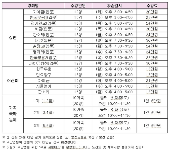 모집 상세 요강. 