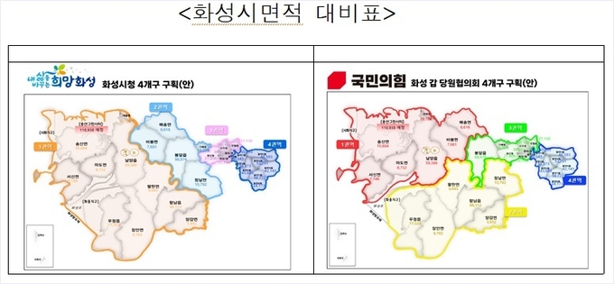국민의힘 화성갑 당원협의회가 앞선 16일 화성시의회 대회의실에서 화성시 일반구청 구획안과 관련하여 남양반도 일반구 설치를 주장하는 기자회견을 열었다. 이미지: 국민의힘 화성갑 당원협의회 