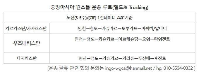 중앙아시아 원스톱 운송 루트(철도& Trucking)