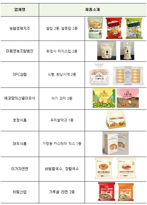 가루쌀 제품 판매기획전 참여 제품