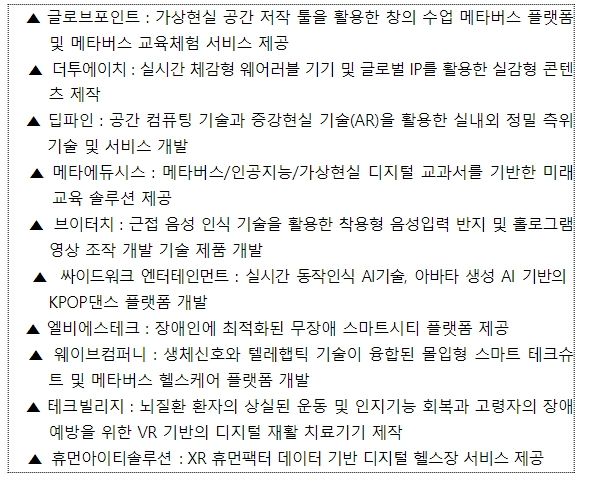 K-Metaverse 공동관 참여기업