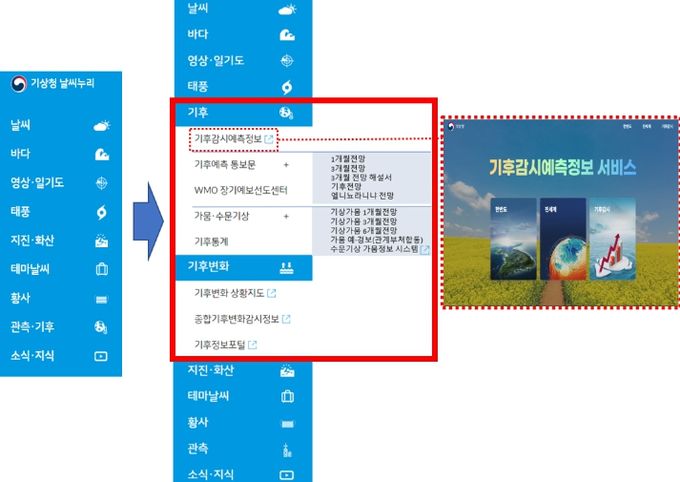 개편전/후