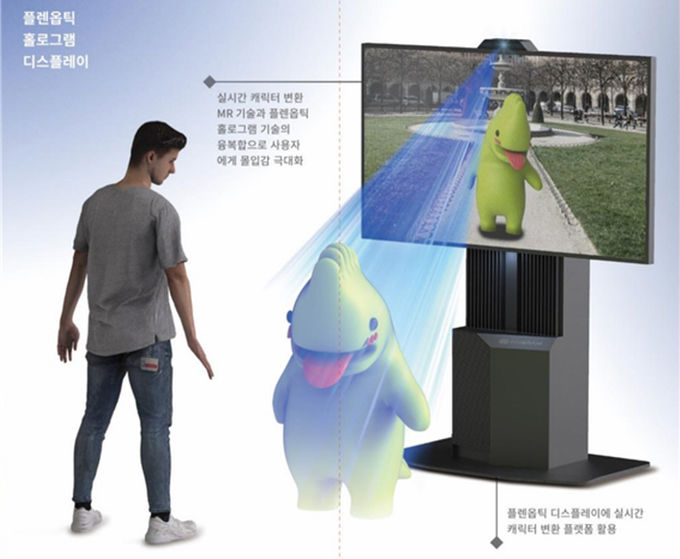 플렌옵틱 홀로그램 디스플레이