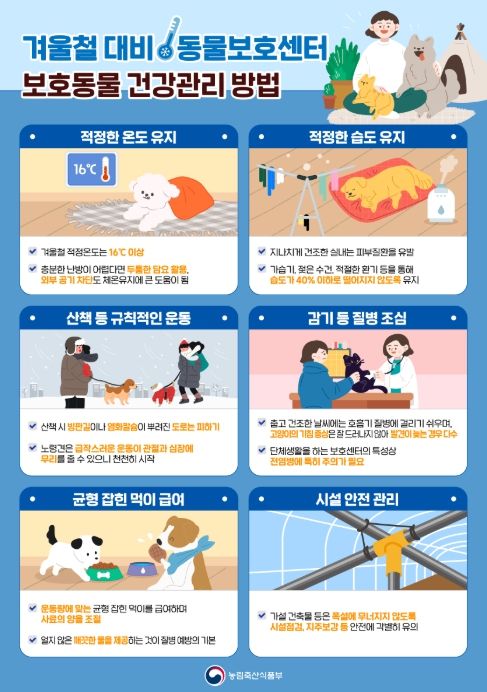 겨울철 대비 동물보호센터 보호동물 건강관리 방법