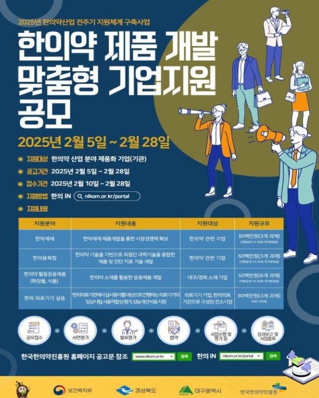 한의약 제품 개발 맞춤형 기업지원 공모 포스터