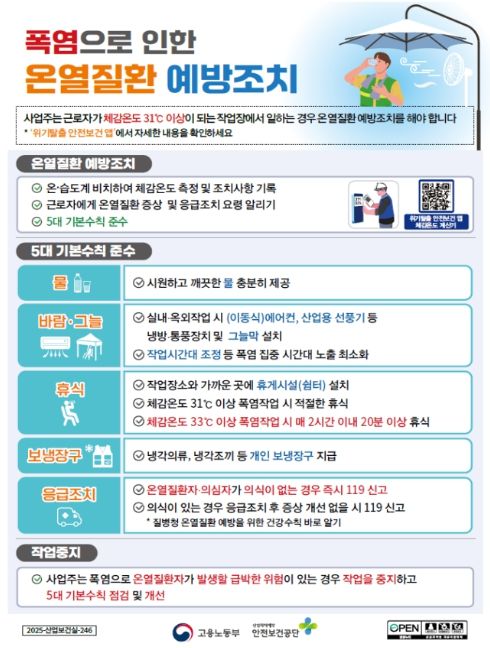 온열질환 예방지침