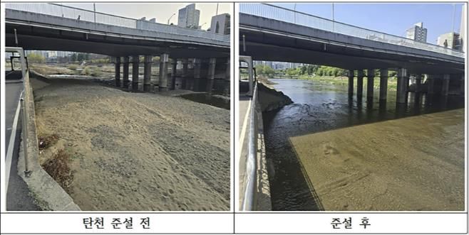 성남시 분당구 야탑동 지역 탄천 준설 전후 비교