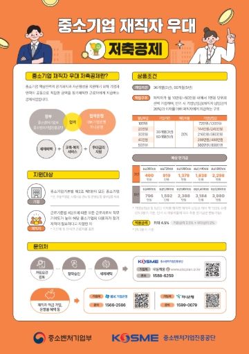 중소기업 재직자 우대 저축공제 안내문