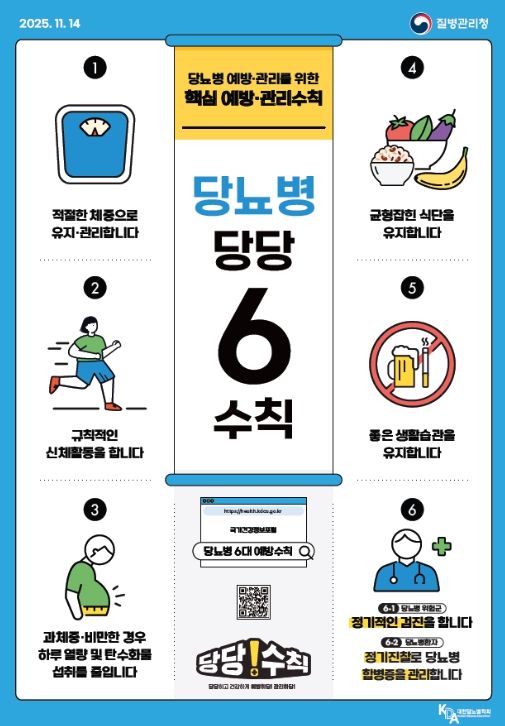 당뇨병 예방관리수칙 포스터