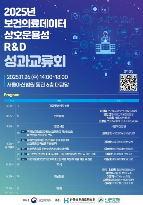 보건의료데이터 상호운용성 R&D 성과교류회 포스터