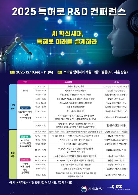 2025 특허로 R&D 컨퍼런스 포스터