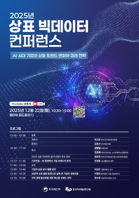 2025년 상표 빅데이터 학술회의 포스터