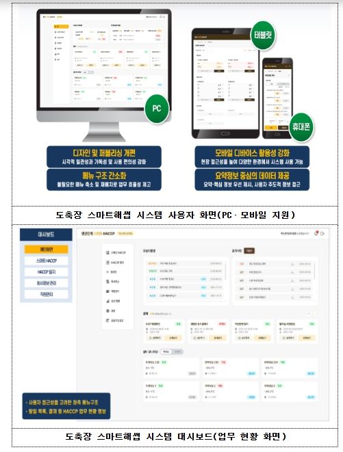 포유류 도축장 스마트해썹 시스템