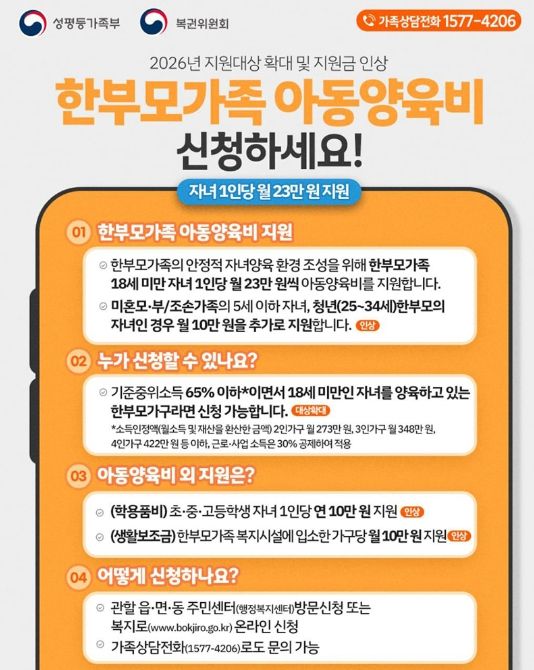 성평등가족부