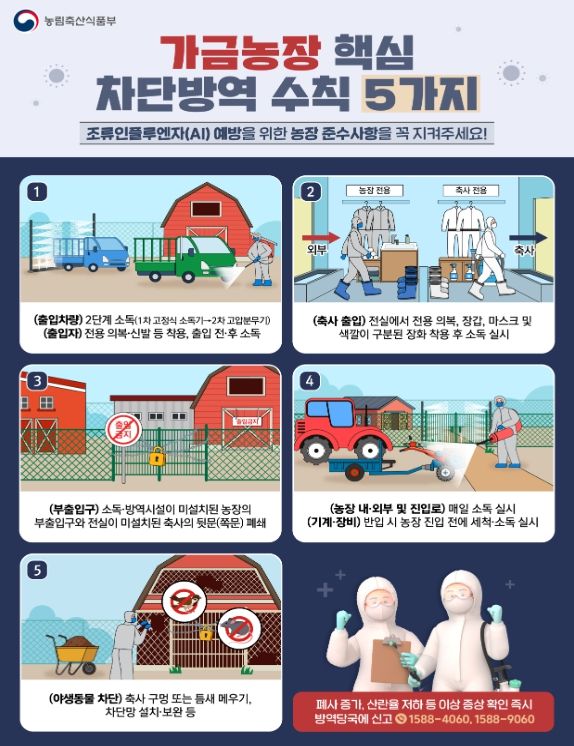 가금농장 5대 핵심 차단방역 수칙