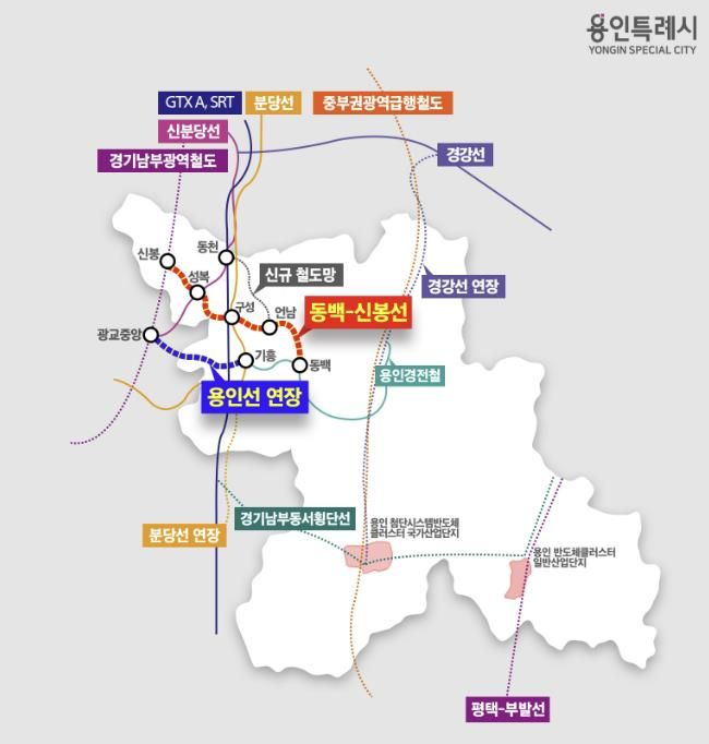 용인특례시 추진 철도 사업